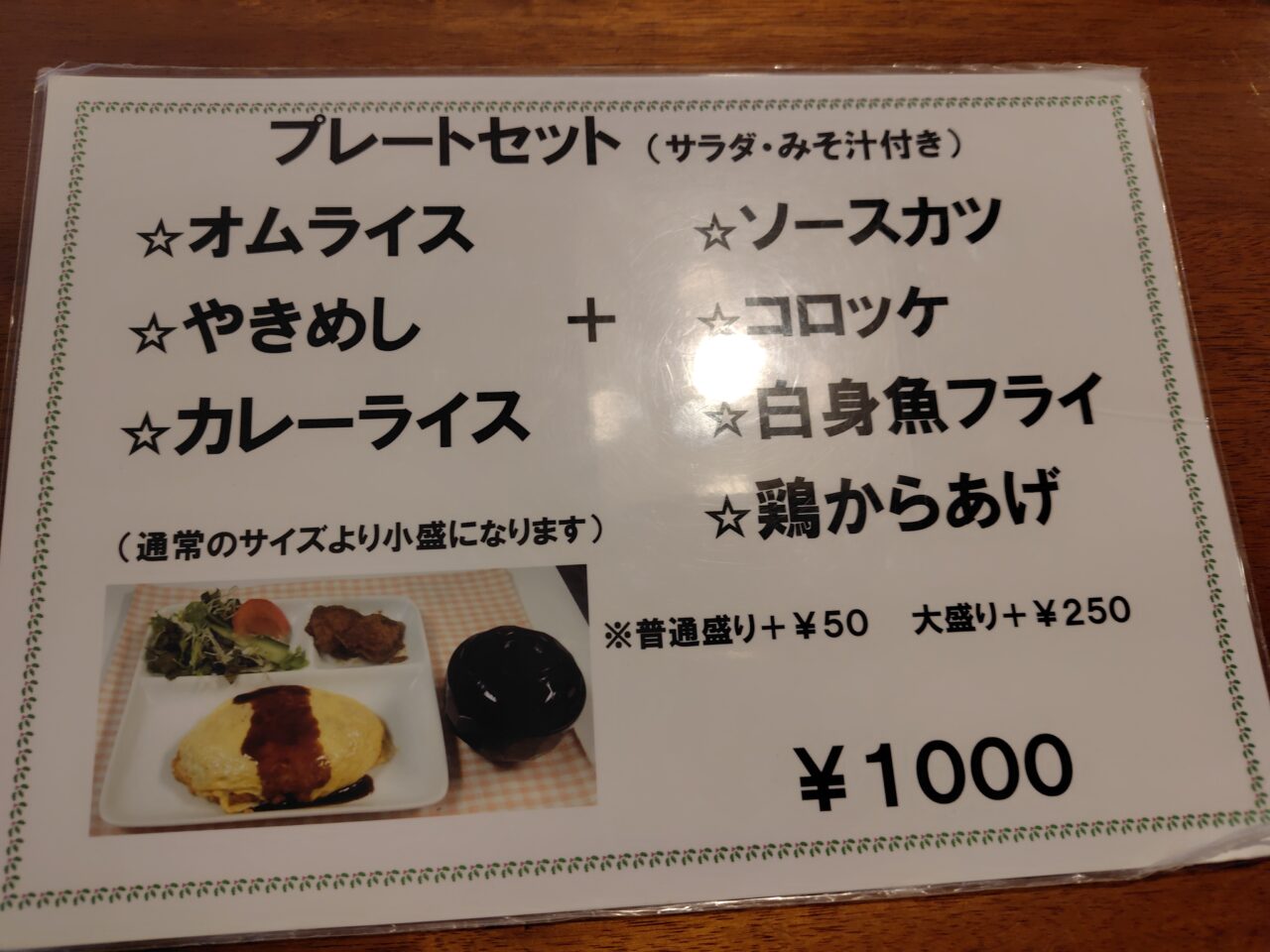 プレートセット説明