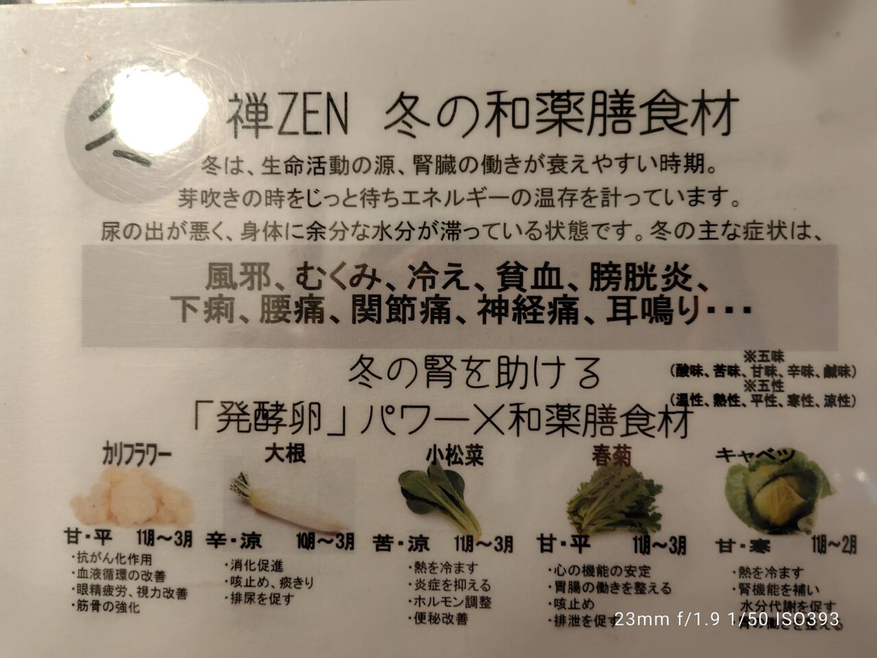 冬の和漢食材